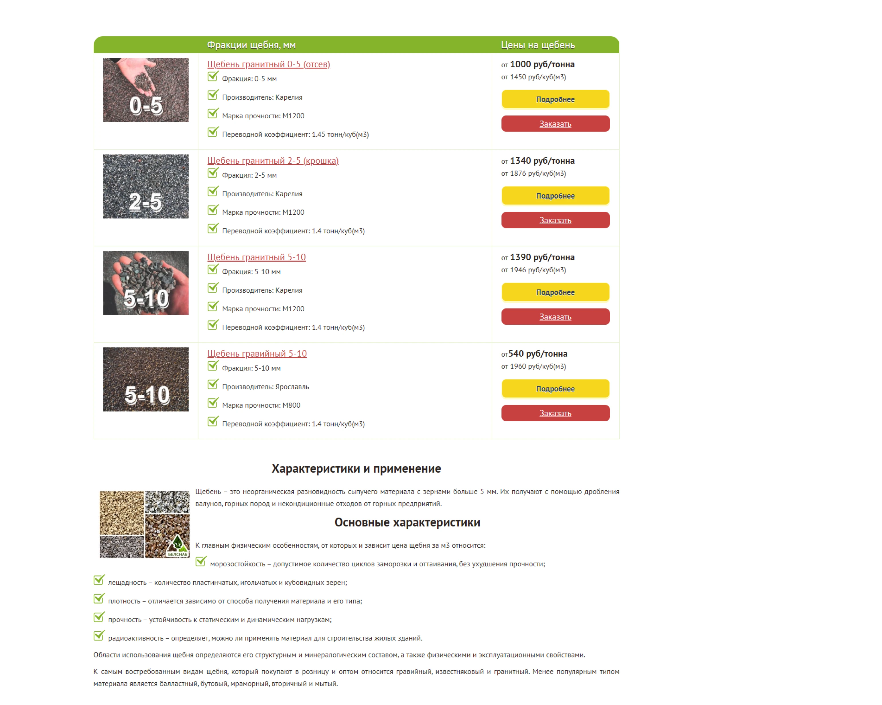 photo catalog-belsnab 1